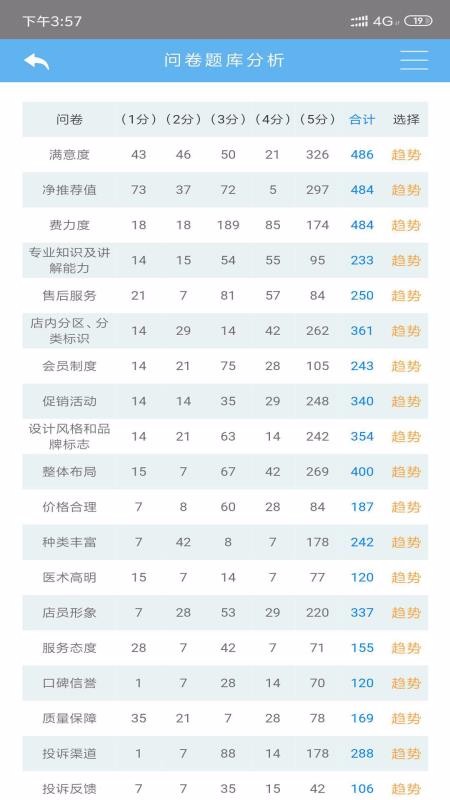 �����ӹ˿������ֻ�app�������-�����ӹ˿����� v1.0 ��׿��