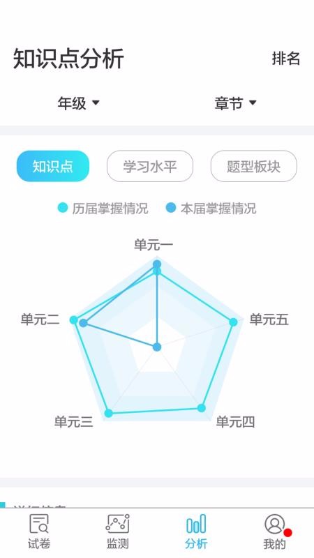 ר��ר���������ֻ�app�������-ר��ר�������� v2.0.2 �ֻ���