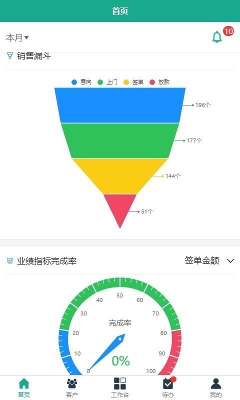 ����������CRM�ֻ�app������أ���δ���ߣ�-����������CRM v1.0.3 �ֻ���