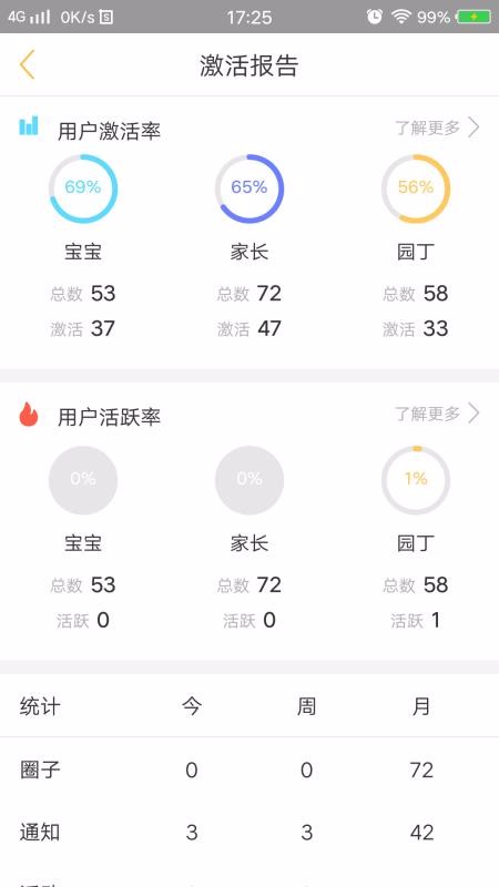 ��ͯĿ԰�����ֻ�app�������-��ͯĿ԰���� v3.0.9 ��׿��