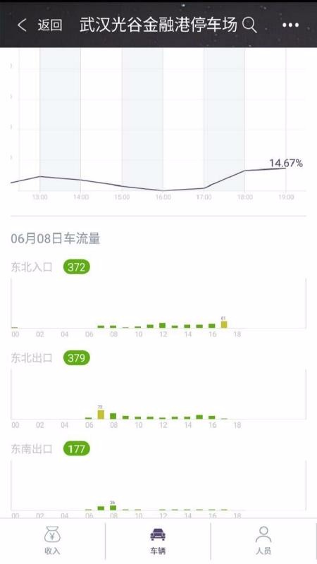 ͨͨ�ܼ��ֻ�app�������-ͨͨ�ܼ� v2.3.4 ��׿��