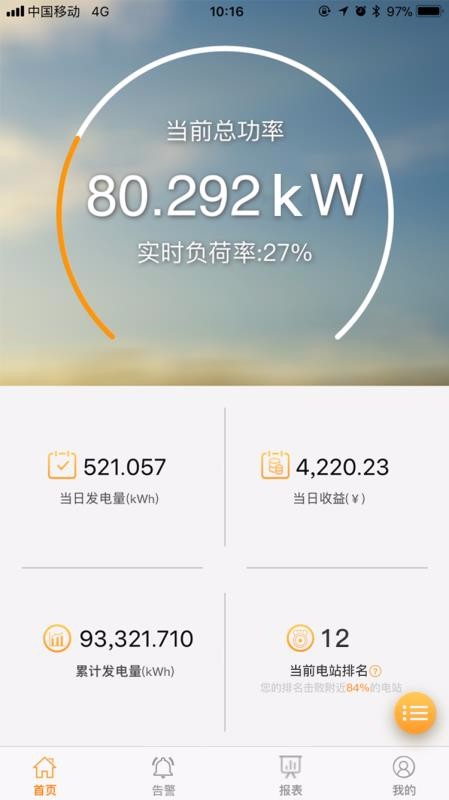 Ʒ������ҵ���ֻ�app�������-Ʒ������ҵ�� v1.5.4 �ֻ���