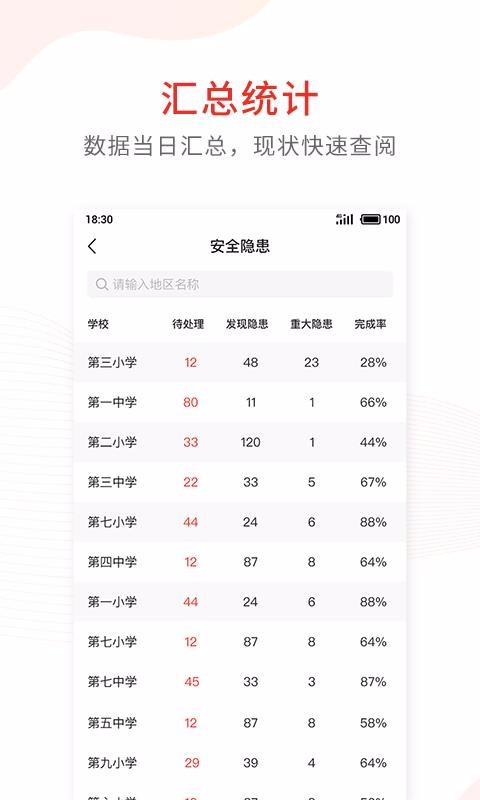 ѧУ��ȫ����