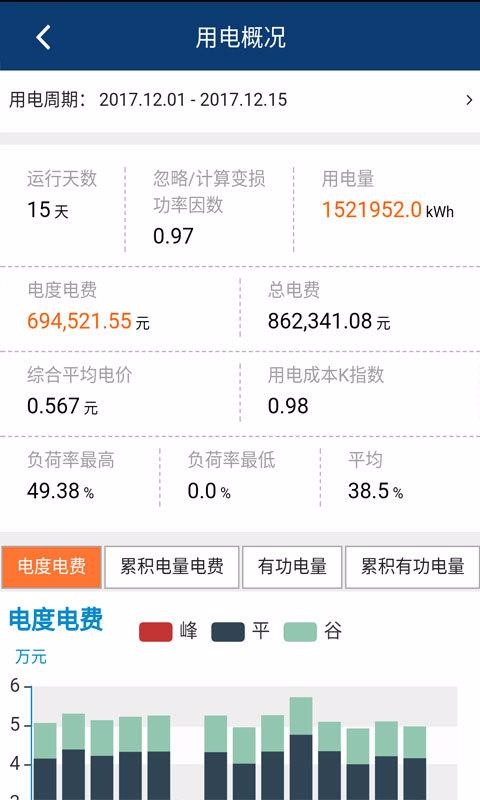 �����۵���Ч�ֻ�app�������-�����۵���Ч v01.20.0000 �ֻ���