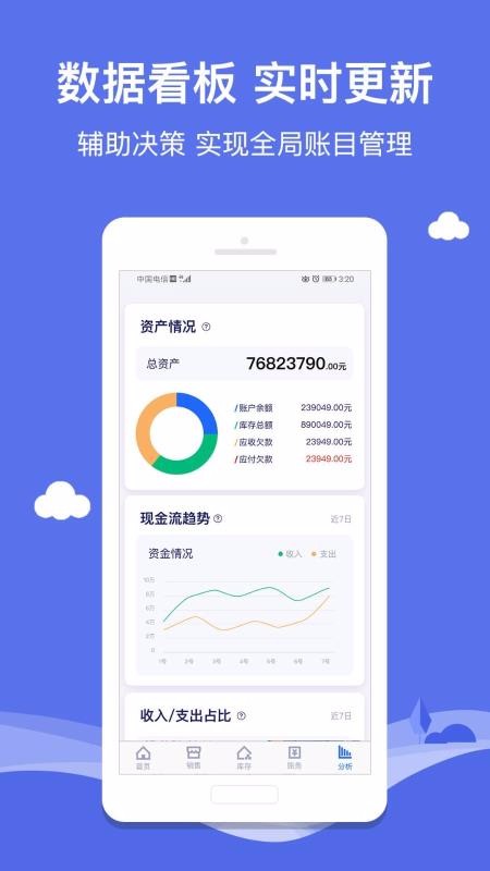 �ǻ���ó��������Ѱ��ֻ�app�������-�ǻ���ó��������Ѱ� v7.1.2 �ֻ���