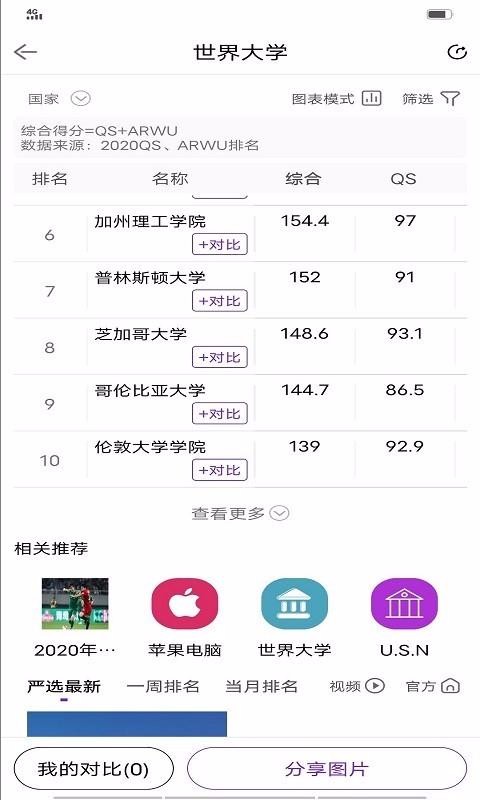 ���������ֻ�app�������-�������� v1.0.3 ��׿��