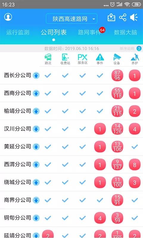 �����߹�ͨ�ֻ�app�������-�����߹�ͨ v2.0.533 �ֻ���