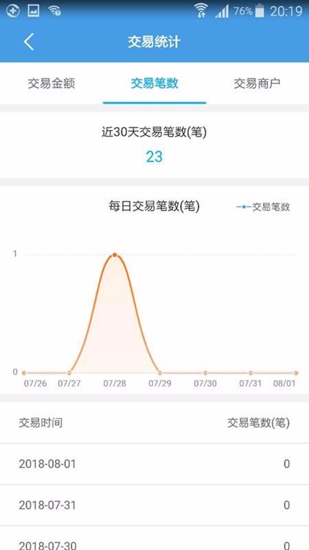 �вƿ����ֻ�app�������-�вƿ��� v2.7.0 �ֻ���