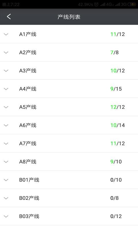 �����ƹܼ��ֻ�app�������-�����ƹܼ� v5.00.609 �ֻ���