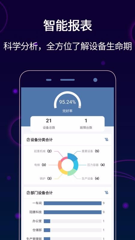 �豸��ά���ֻ�app�������-�豸��ά�� v3.5.0 ��׿��
