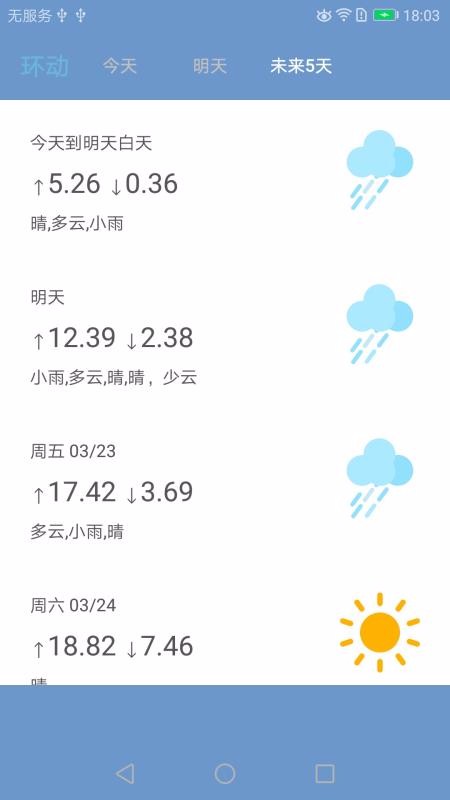 ֻapp- v1.4.5 ֻ