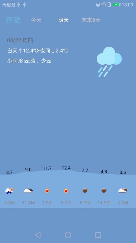 ֻapp- v1.4.5 ֻ