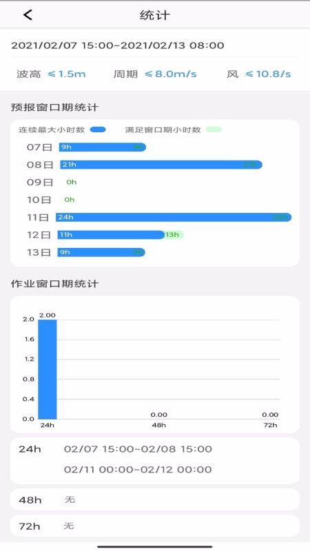 ֻapp- v1.3.26 ׿