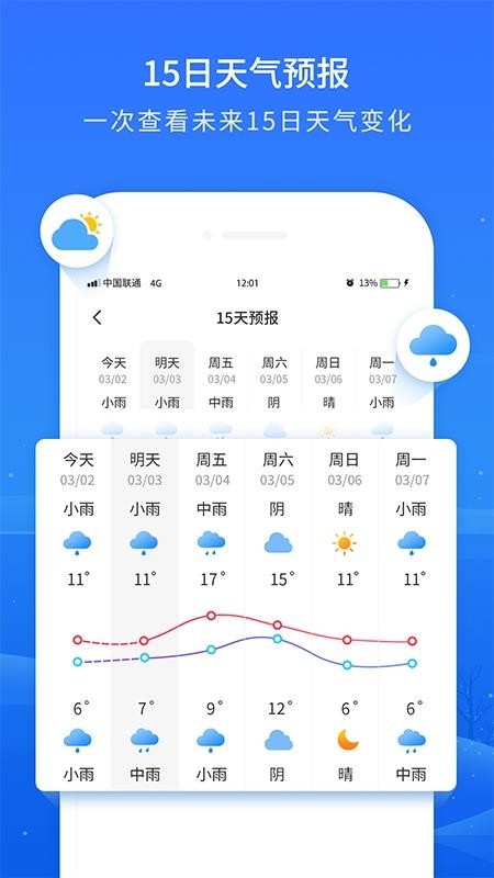 Ԥֻapp-Ԥ v3.2 ֻ