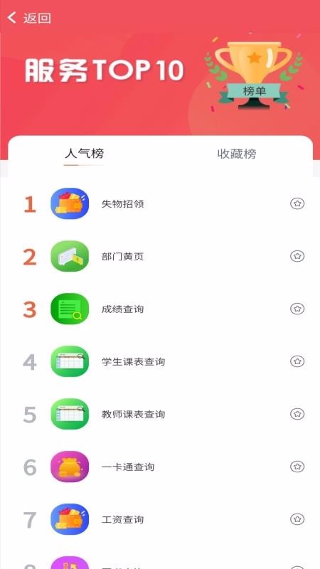 ǻҽֻapp-ǻҽ v1.0.6 ֻ