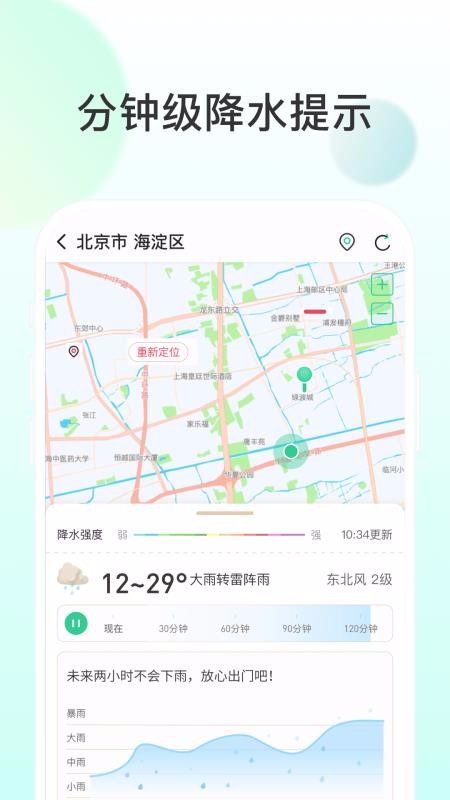 ֻapp- v2.2 ׿
