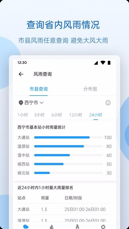 ຣֻapp-ຣ v1.0.3.2 ֻ