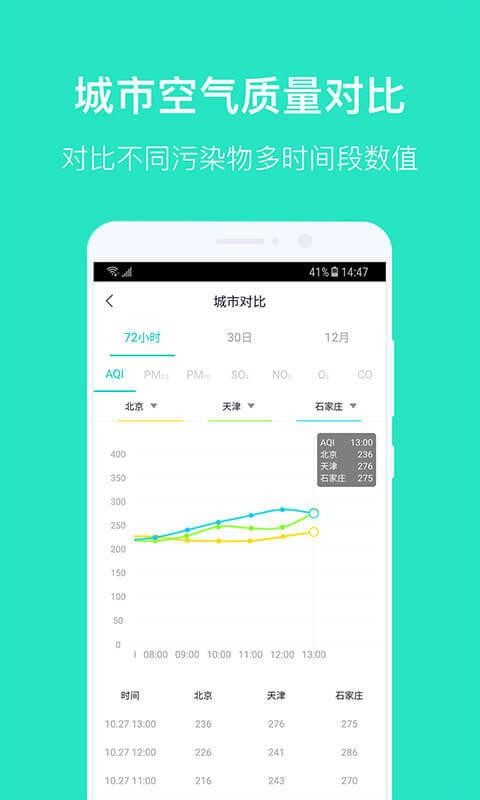 ֻapp- v4.2.4 ׿