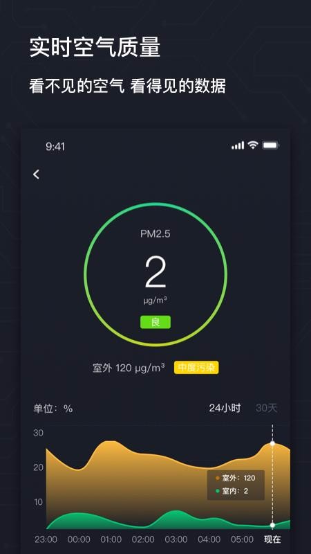 AIRMXֻapp-AIRMX v2.8.1 ֻ