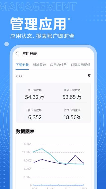 ֻapp- v7.0.8.301 ֻ