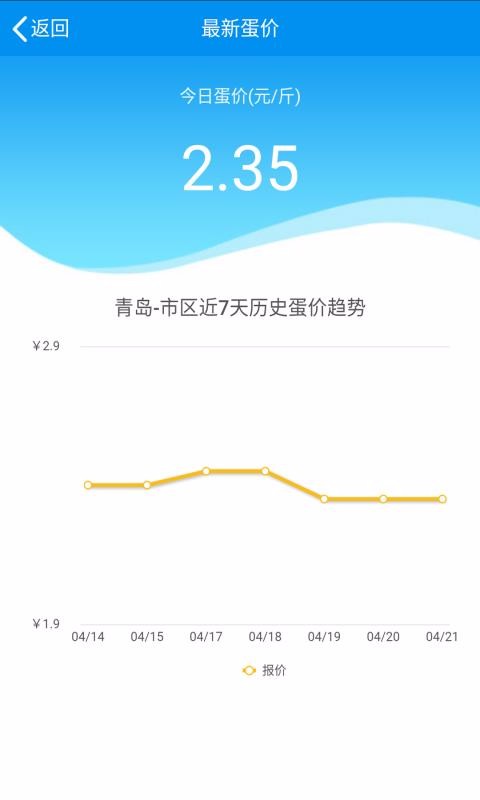 eֻapp-e v4.5.8 ֻ