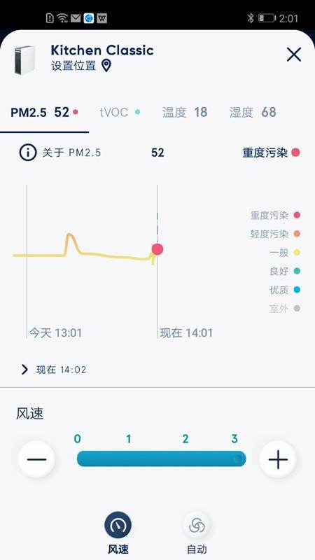 Blueairֻapp-Blueair v3.2.2 ׿