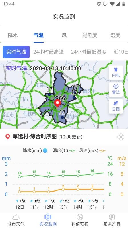 人ֻͨapp-人ͨ v2.0 ׿