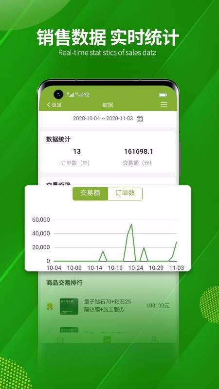 èֻapp-è v2.0.65 ֻ