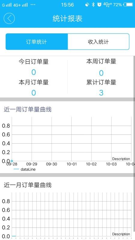СͰֻapp-СͰ v5.0 ׿