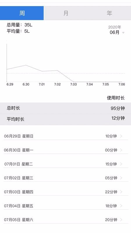 ԡֻapp-ԡ v1.0.0 ׿