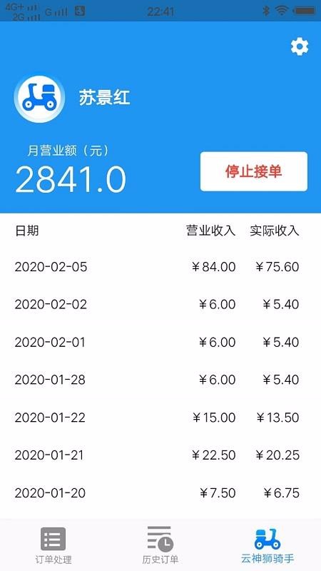 ʨֻapp-ʨ v1.4.5 ׿