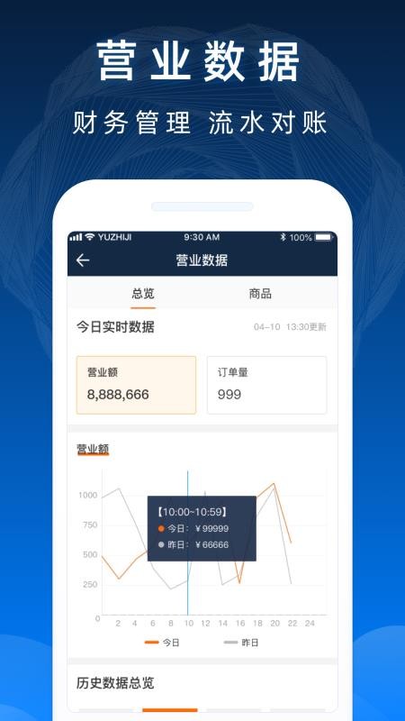 ֻ̻app-̻ v1.0.3.6 ׿