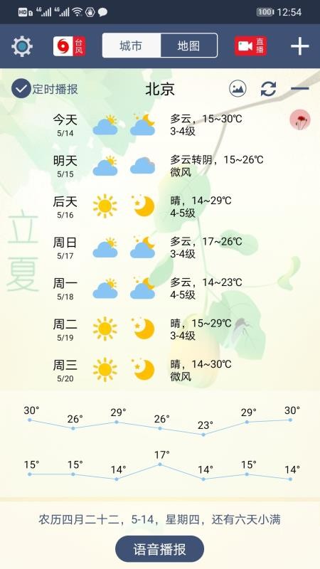 ũֻapp-ũ v3.0.5 ׿