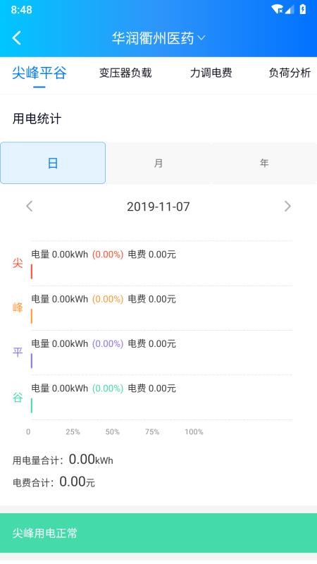 Ʒֻapp-Ʒ v1.1.9 ׿