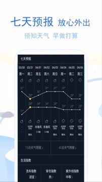 ֻapp- v1.1.5 ׿