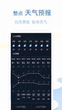 ֻapp- v1.1.5 ׿