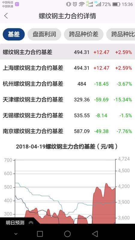 θֻapp-θ v4.5.2 ׿