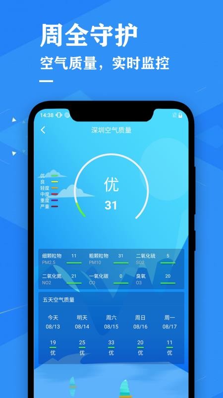 ÿԤֻapp-ÿԤ v1.4 ׿
