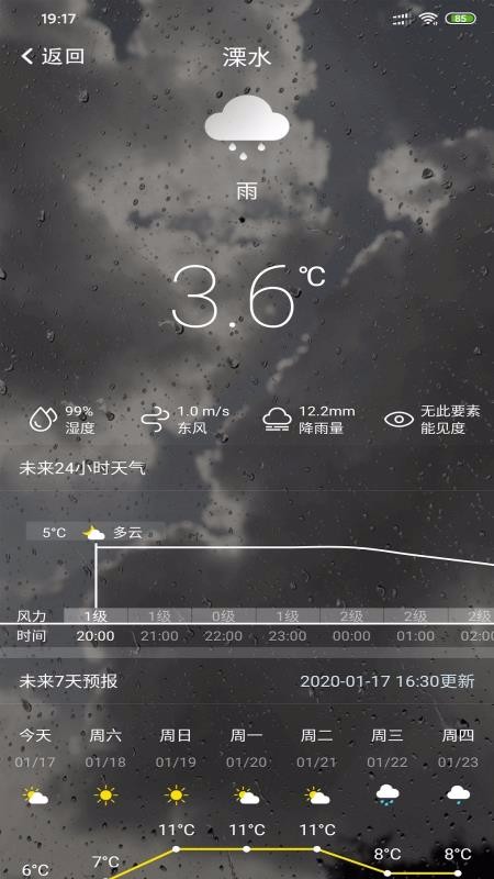 ǻˮֻapp-ǻˮ v2.0 ֻ