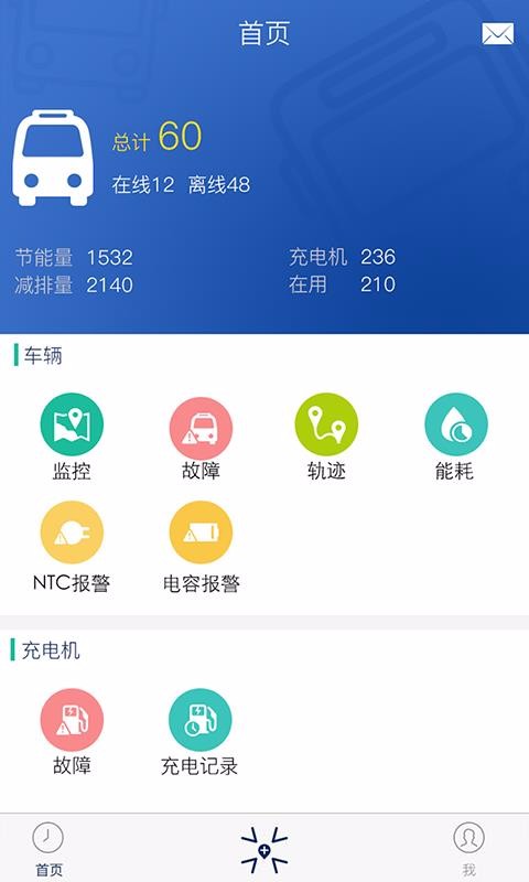 ͨԴֻapp-ͨԴ v3.8.0 ֻ