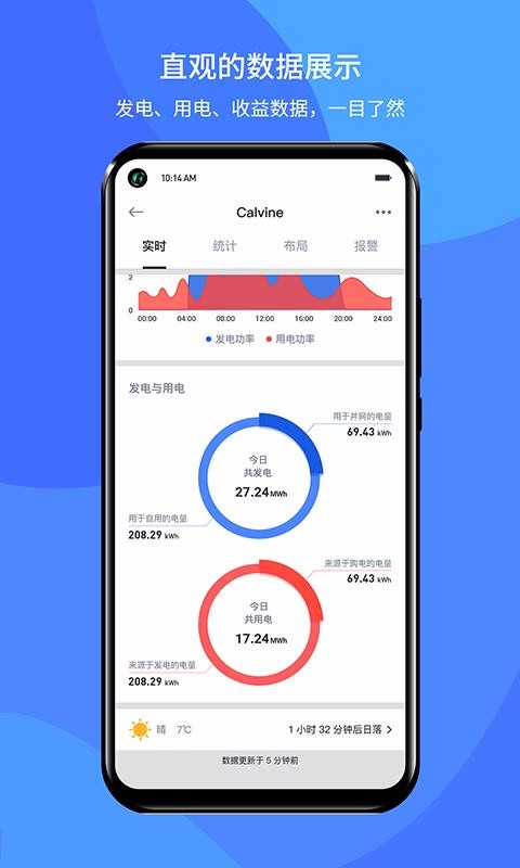 Сǵֻapp-Сǵ v1.4.6 ׿