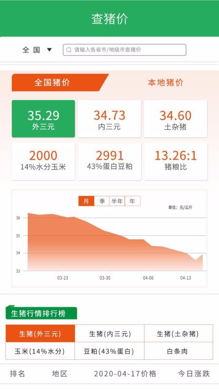 öֻapp-ö v1.0.3 ׿