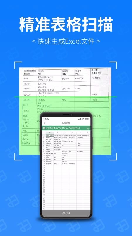 ɨרֻapp-ɨר v2.2.0 ׿