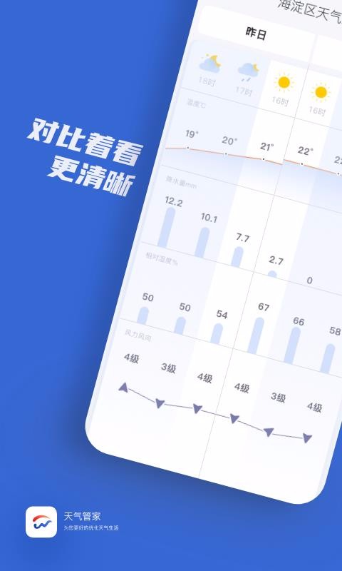 ֻܼapp-ܼ v1.2.4 ֻ