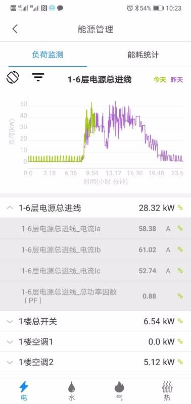 �������ֻ�app�������-������ v1.8.7 �ֻ���