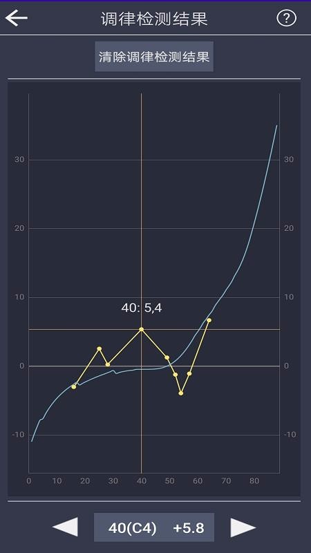 У˰ֻapp-У˰ v2.1 ֻ