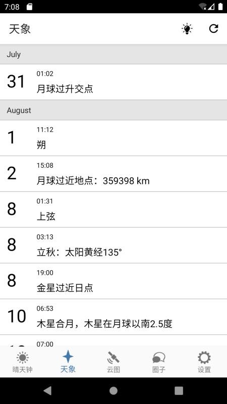 ֻapp- v1.2.3 ֻ