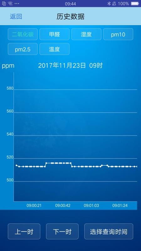 ֻapp- v1.6.3 ׿