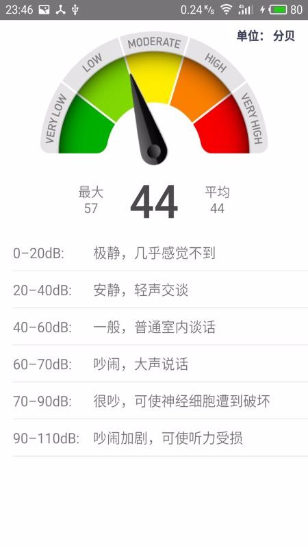 ֻapp- v1.0.5 ֻ