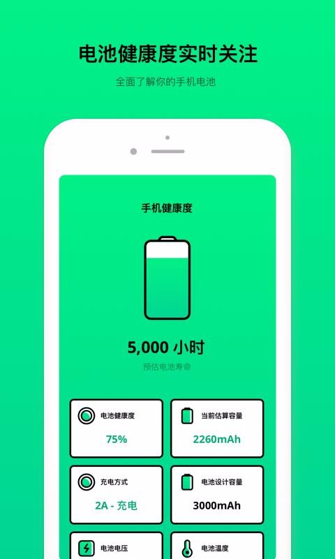 ��عܼ��ֻ�app�������-��عܼ� v1.6.0 �ֻ���